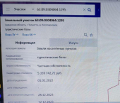 земля 20.67 сот Лесопарковое шоссе