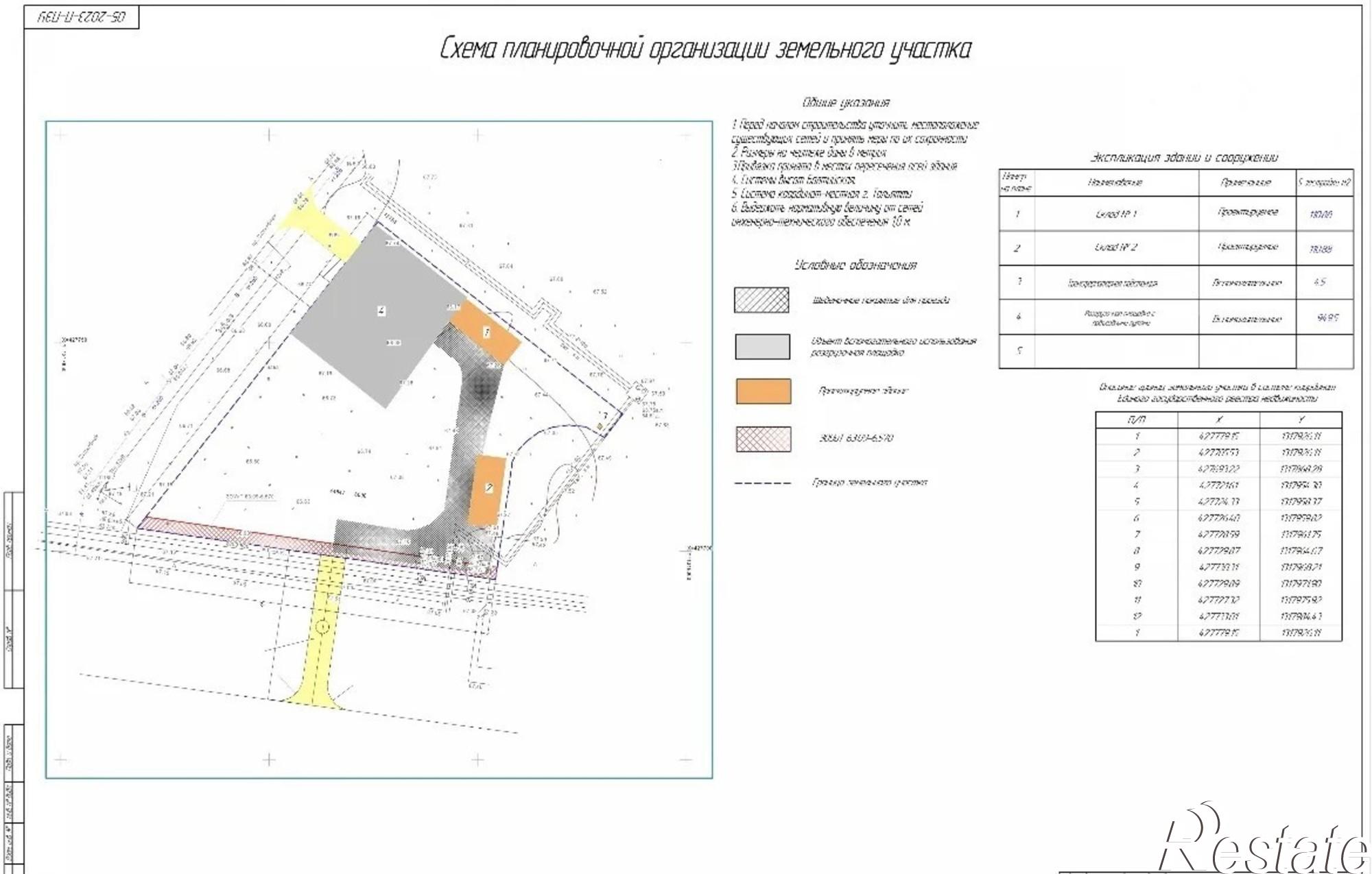 Купить землю, земельный участок за 20 000 000 рублей на Коммунальная улица, 38